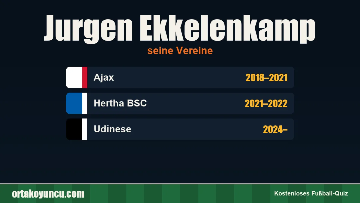 Jurgen Ekkelenkamp: Vereine und Jahre