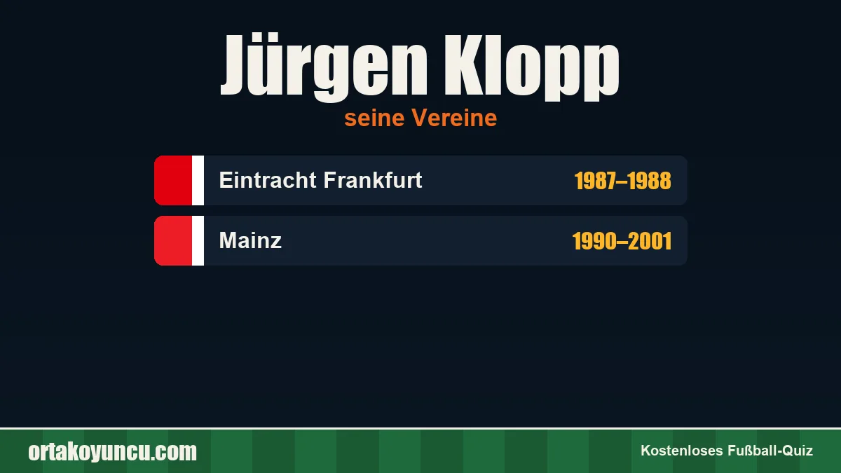 Jürgen Klopp: Vereine und Jahre