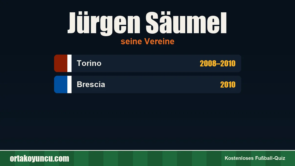 Jürgen Säumel: Vereine und Jahre