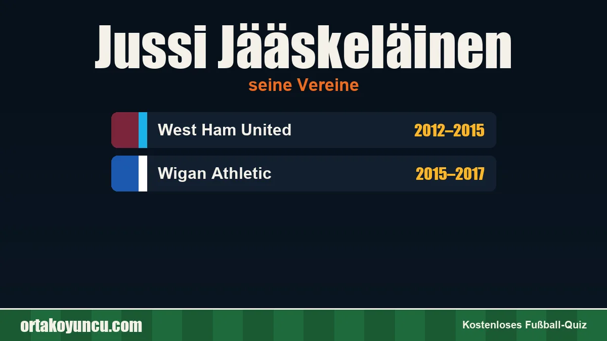 Jussi Jääskeläinen: Vereine und Jahre