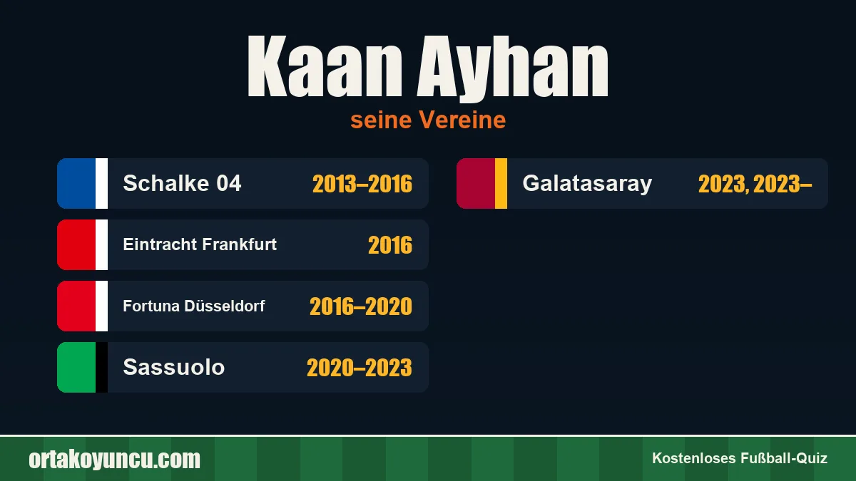 Kaan Ayhan: Vereine und Jahre