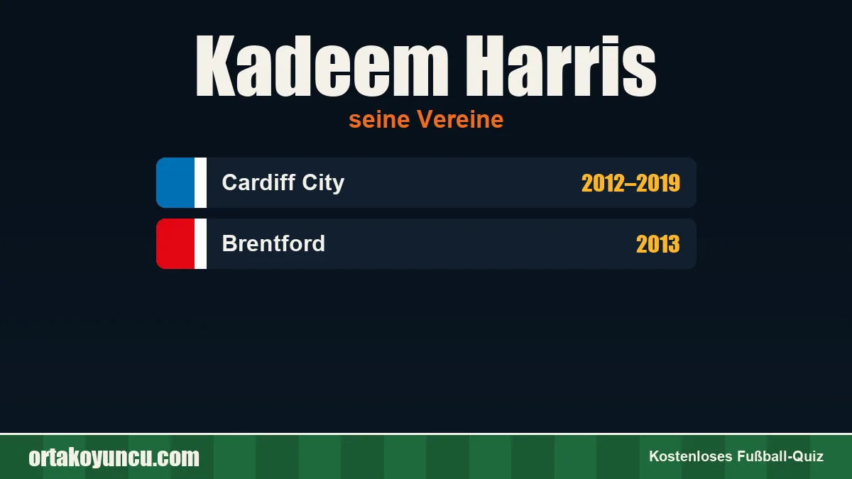 Kadeem Harris: Vereine und Jahre