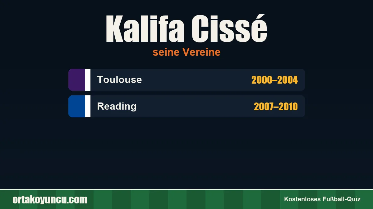Kalifa Cissé: Vereine und Jahre