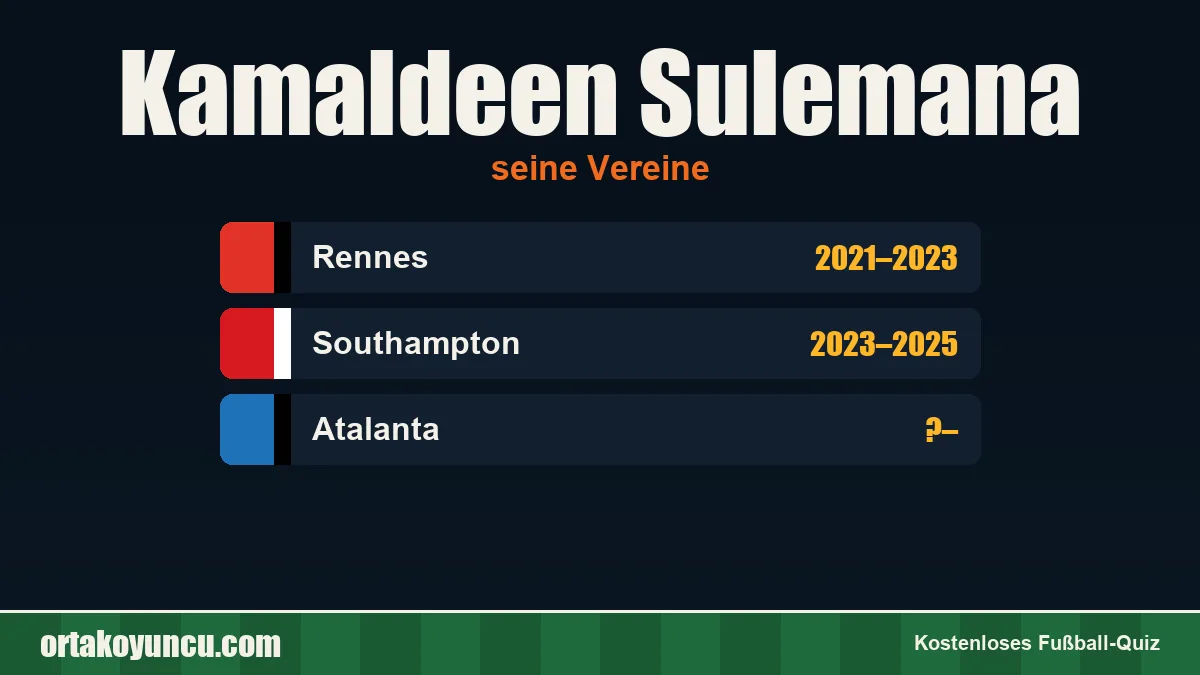 Kamaldeen Sulemana: Vereine und Jahre