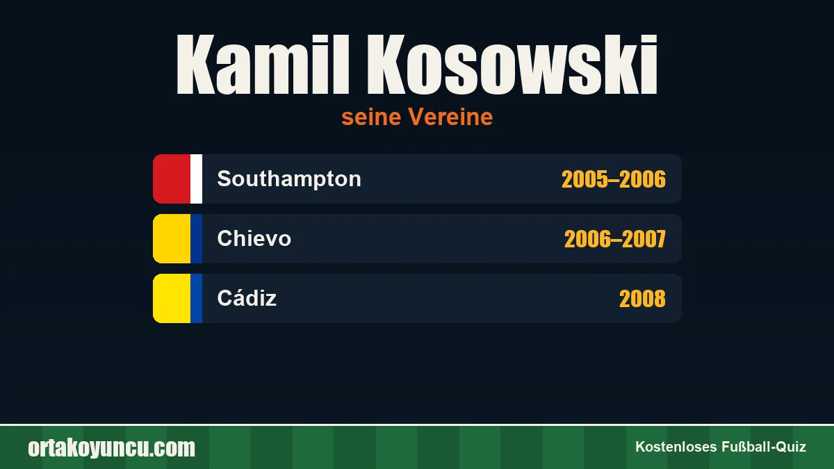 Kamil Kosowski: Vereine und Jahre