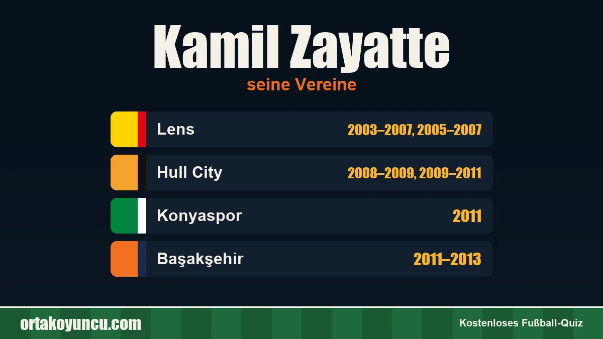 Kamil Zayatte: Vereine und Jahre