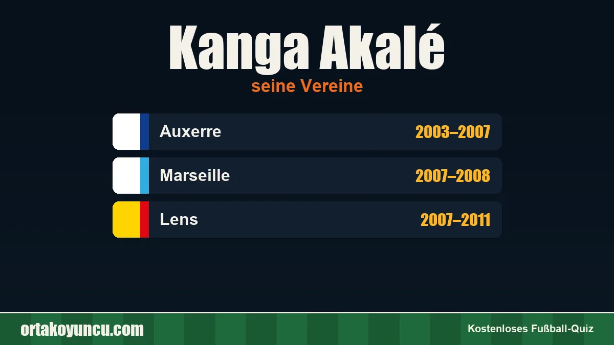 Kanga Akalé: Vereine und Jahre