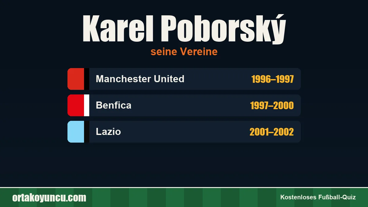Karel Poborský: Vereine und Jahre