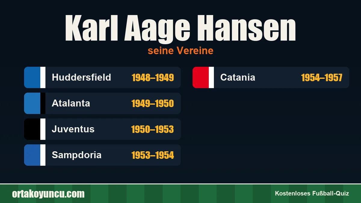 Karl Aage Hansen: Vereine und Jahre