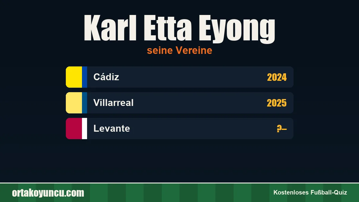 Karl Etta Eyong: Vereine und Jahre