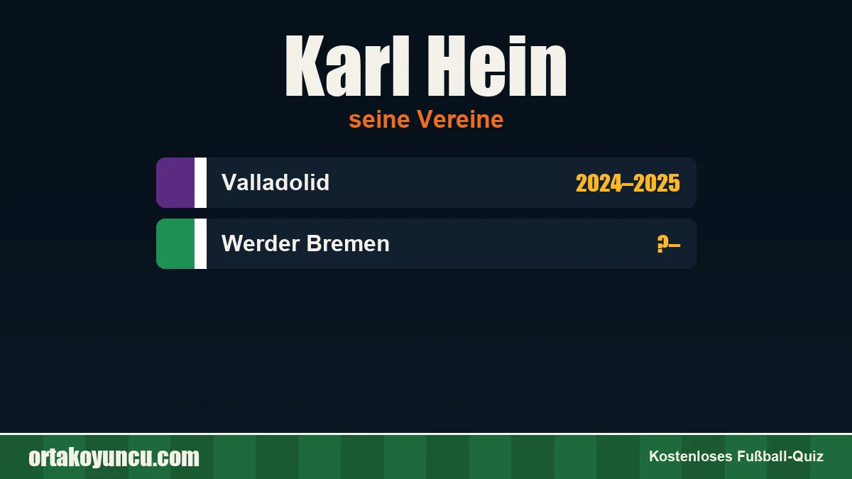 Karl Hein: Vereine und Jahre