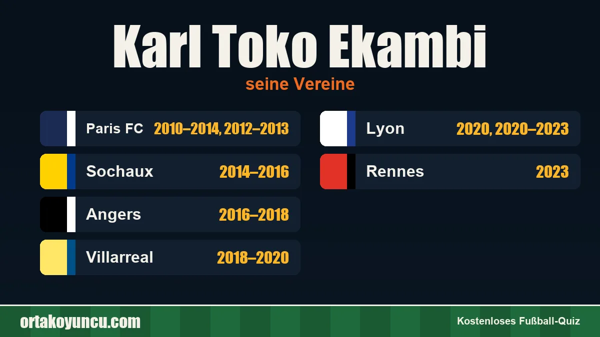 Karl Toko Ekambi: Vereine und Jahre