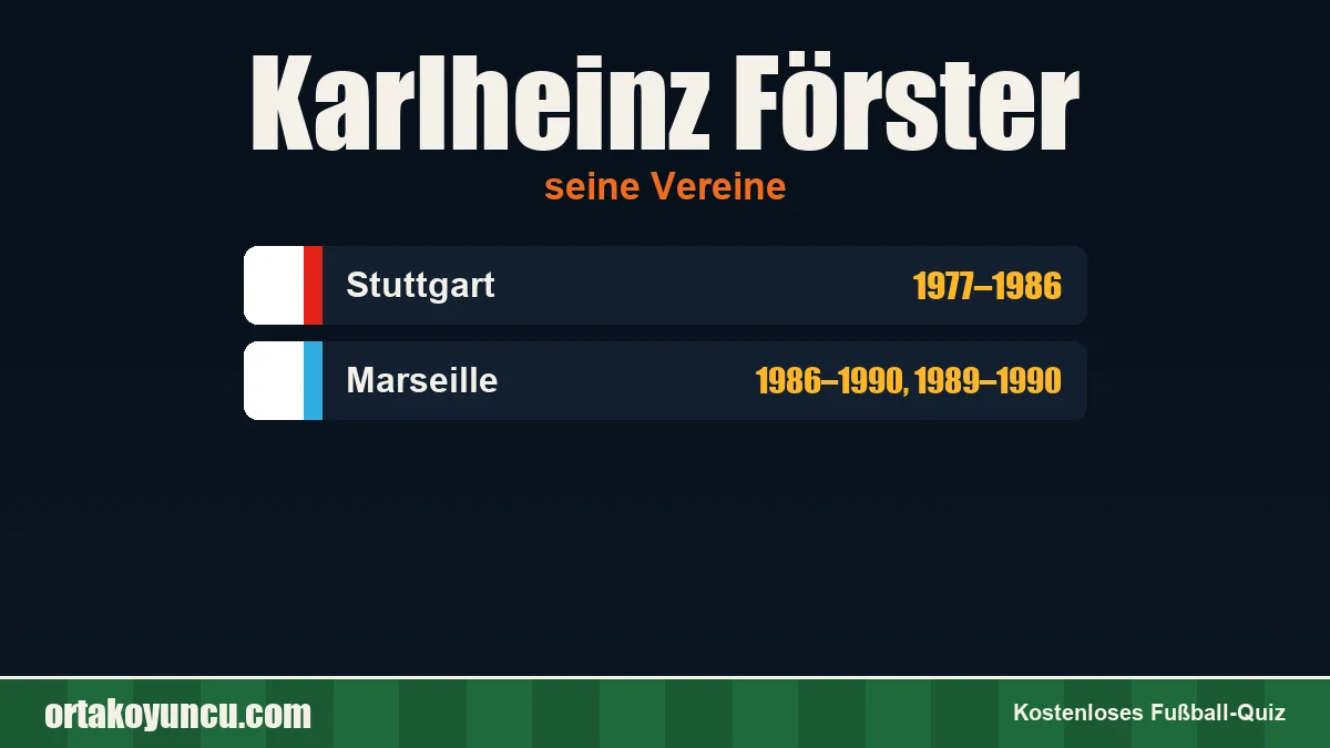 Karlheinz Förster: Vereine und Jahre