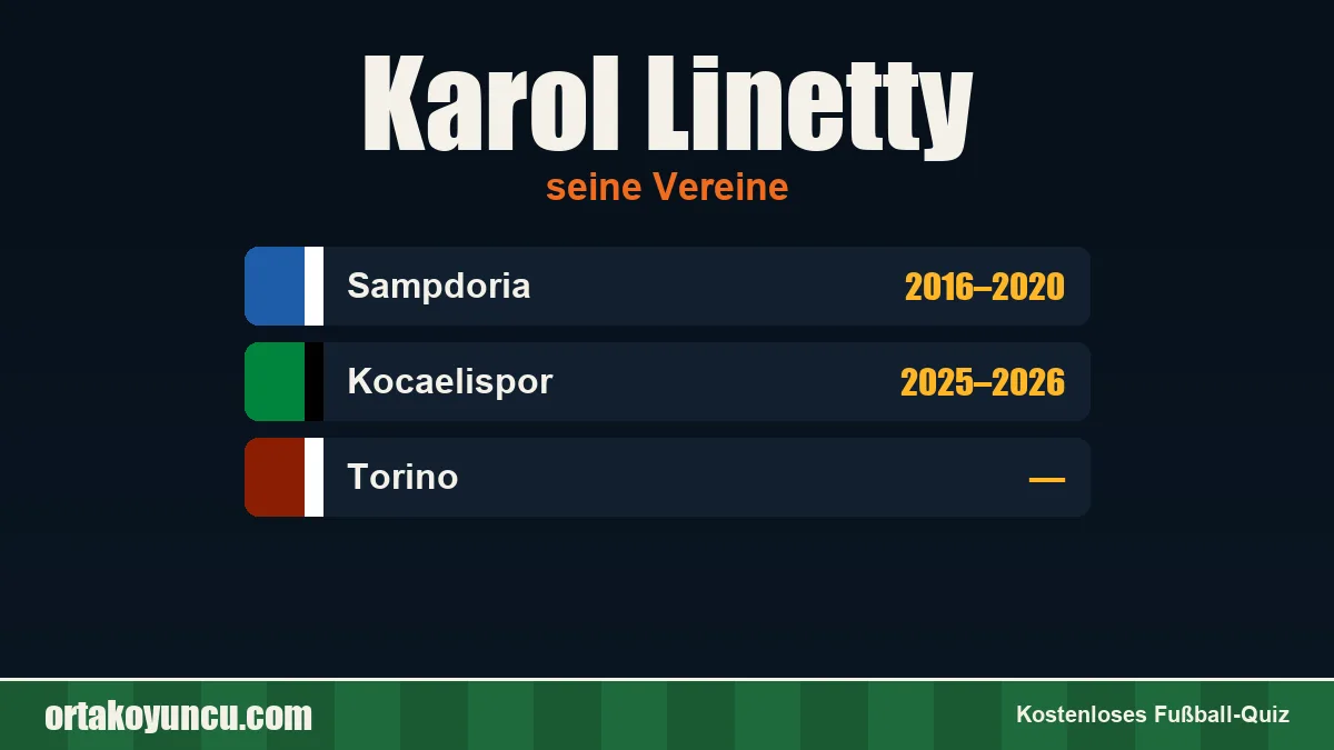 Karol Linetty: Vereine und Jahre