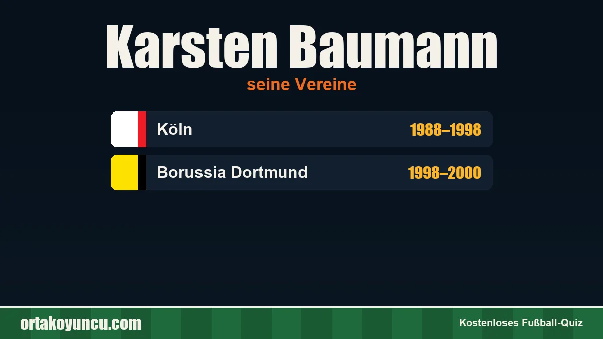 Karsten Baumann: Vereine und Jahre