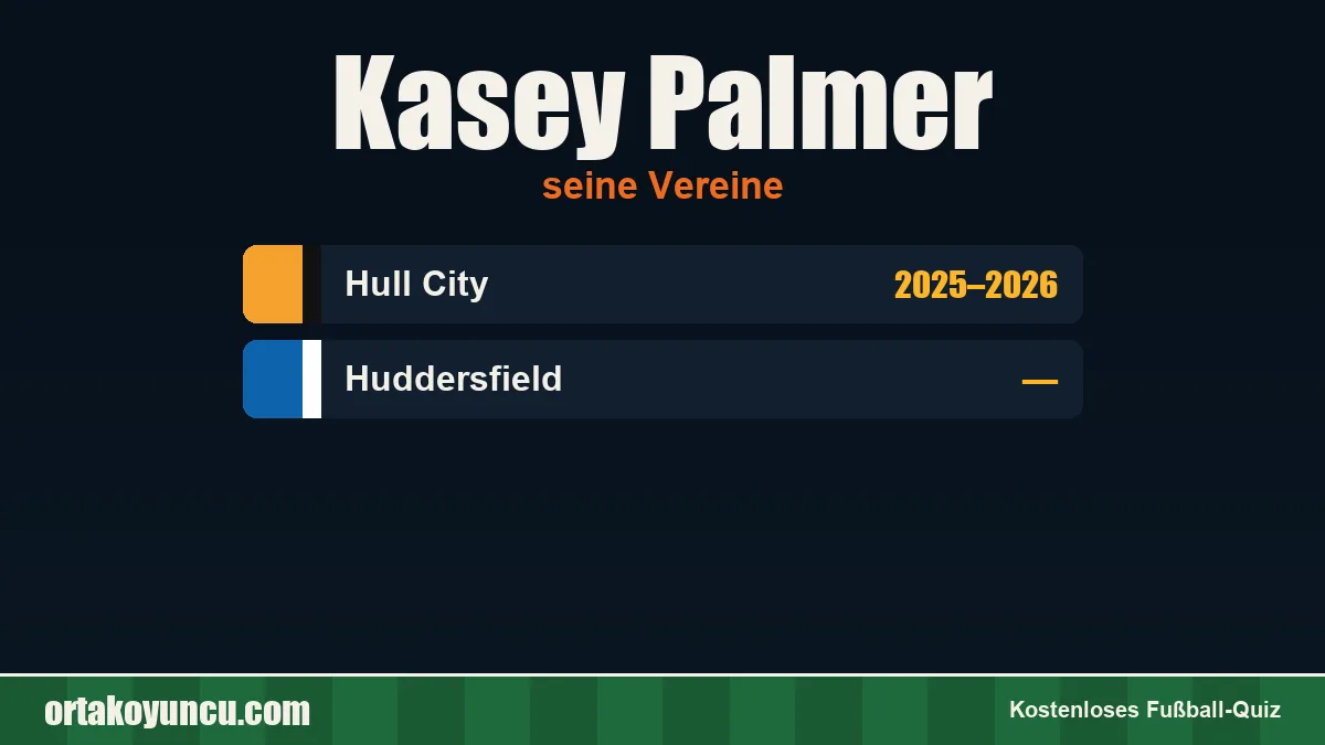 Kasey Palmer: Vereine und Jahre