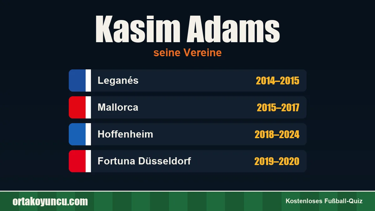 Kasim Adams: Vereine und Jahre