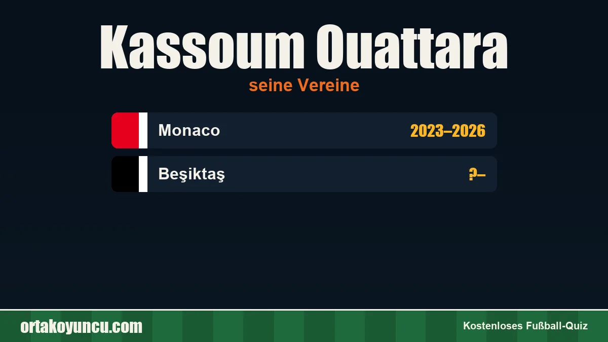 Kassoum Ouattara: Vereine und Jahre