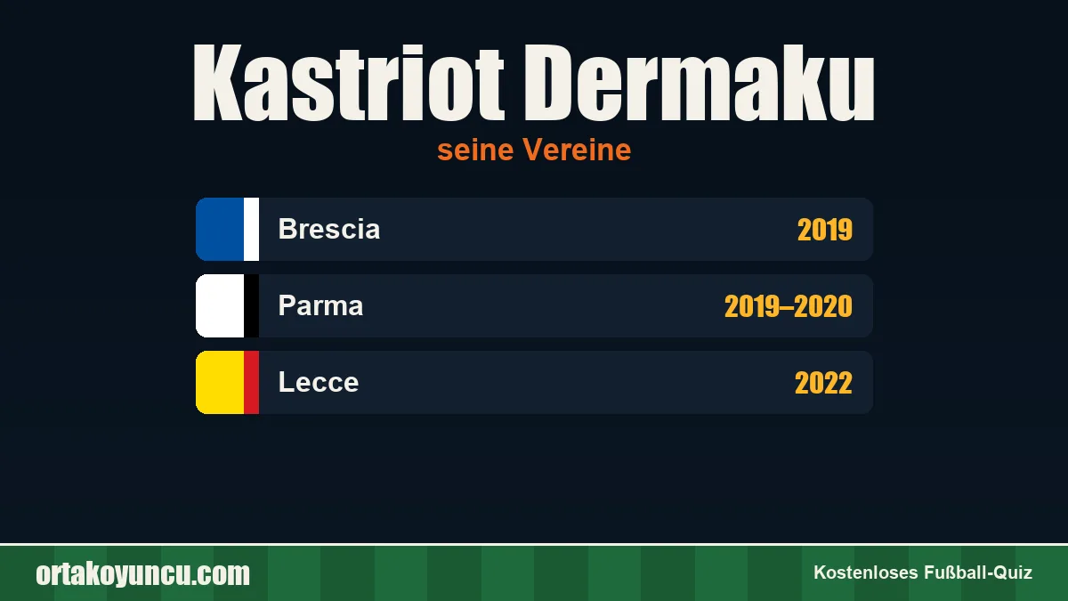 Kastriot Dermaku: Vereine und Jahre