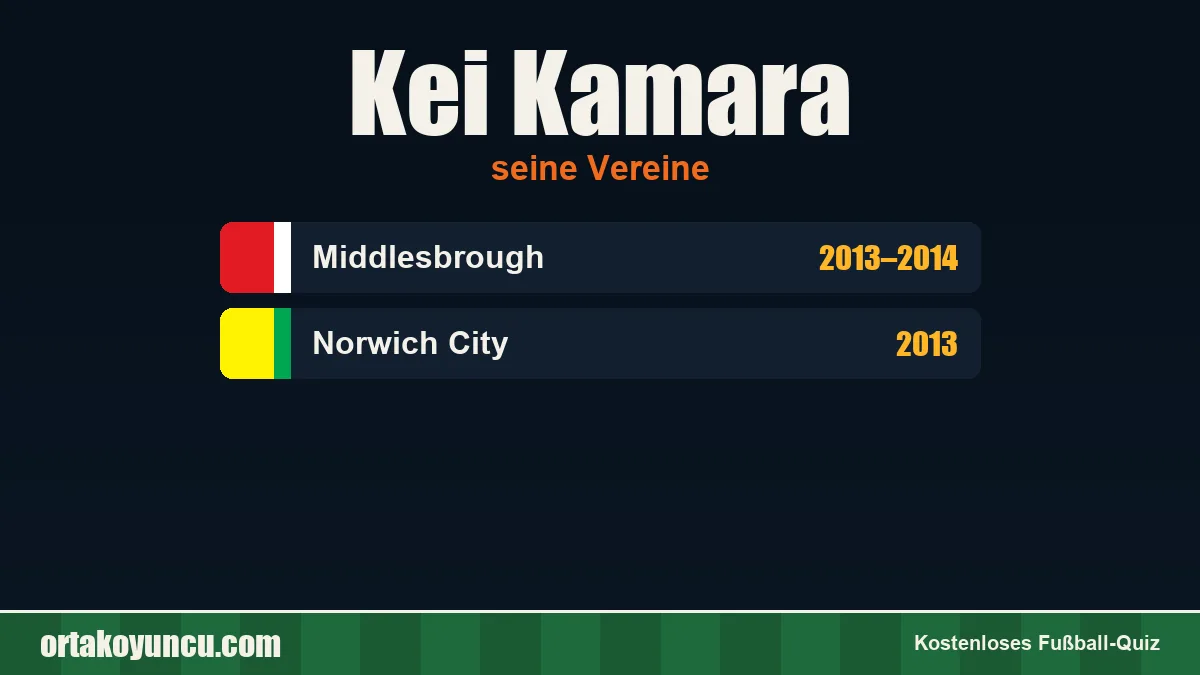 Kei Kamara: Vereine und Jahre