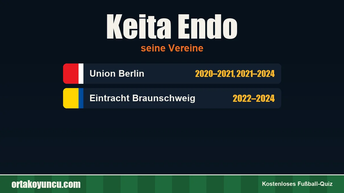 Keita Endo: Vereine und Jahre