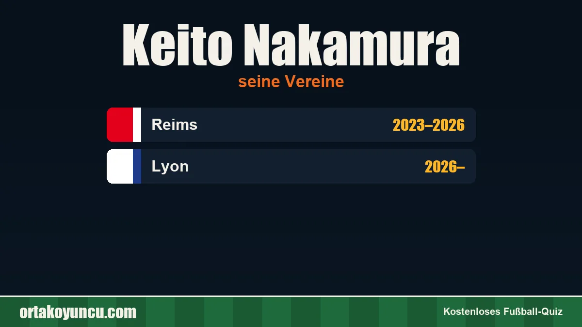 Keito Nakamura: Vereine und Jahre