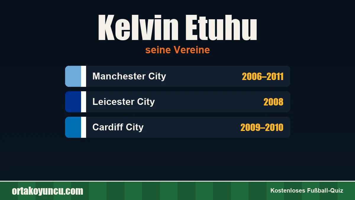 Kelvin Etuhu: Vereine und Jahre