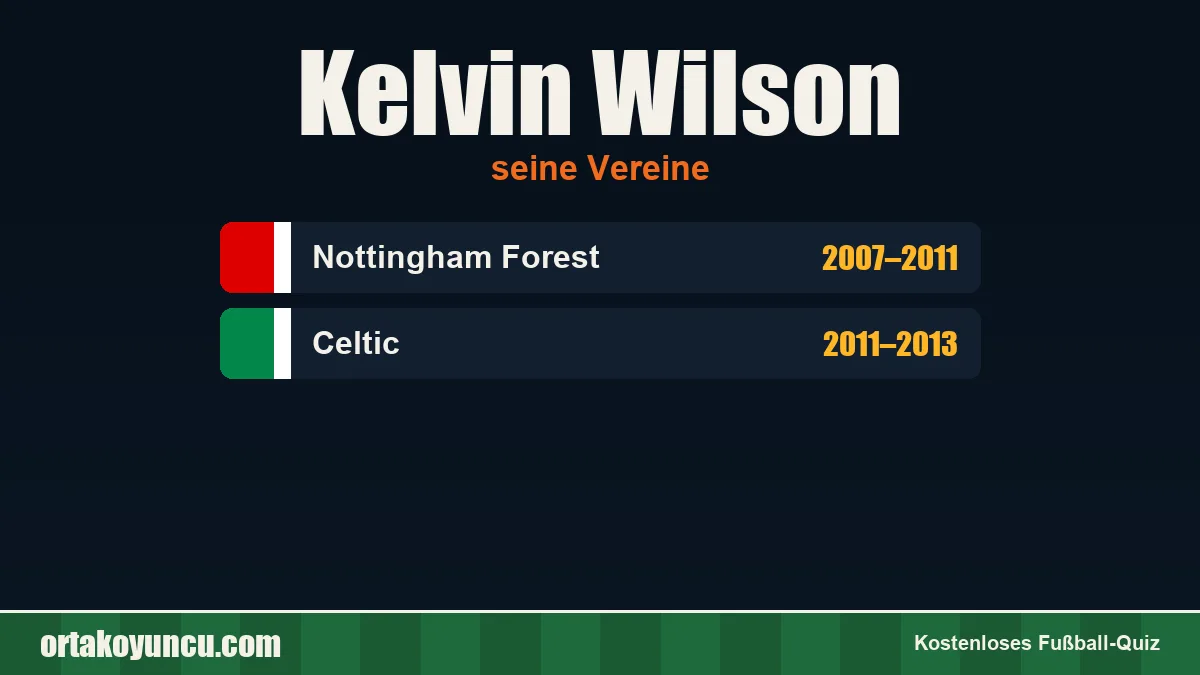 Kelvin Wilson: Vereine und Jahre