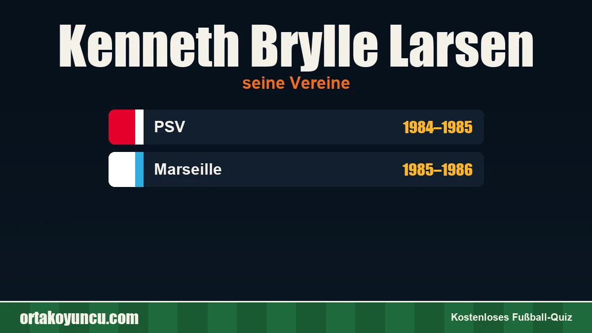 Kenneth Brylle Larsen: Vereine und Jahre