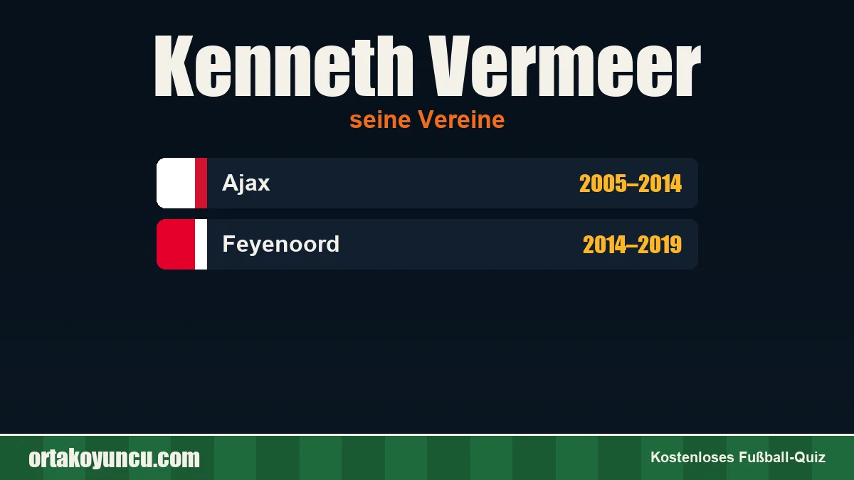 Kenneth Vermeer: Vereine und Jahre