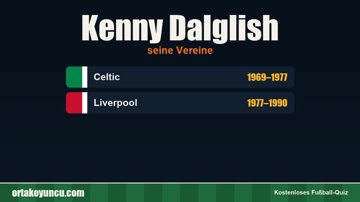 Kenny Dalglish: Vereine und Jahre
