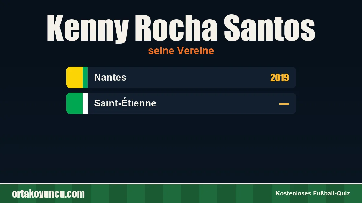 Kenny Rocha Santos: Vereine und Jahre