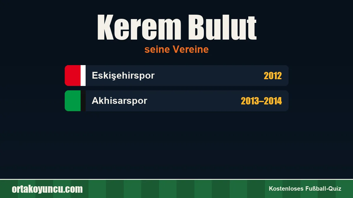 Kerem Bulut: Vereine und Jahre