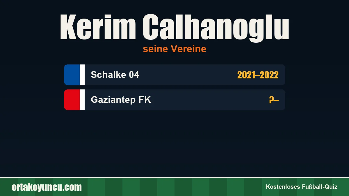 Kerim Calhanoglu: Vereine und Jahre