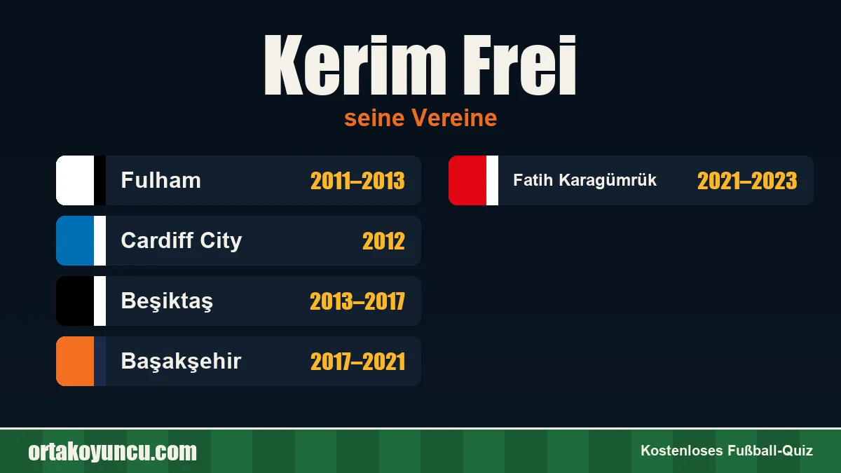 Kerim Frei: Vereine und Jahre