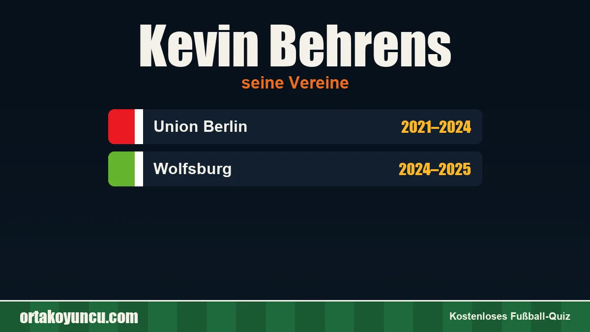 Kevin Behrens: Vereine und Jahre