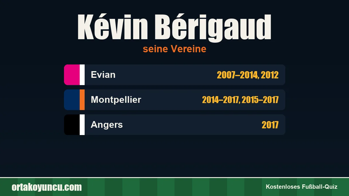 Kévin Bérigaud: Vereine und Jahre