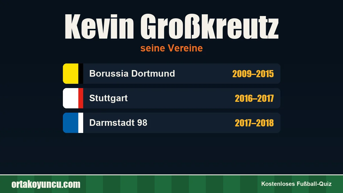 Kevin Großkreutz: Vereine und Jahre