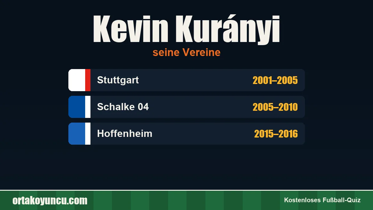 Kevin Kurányi: Vereine und Jahre