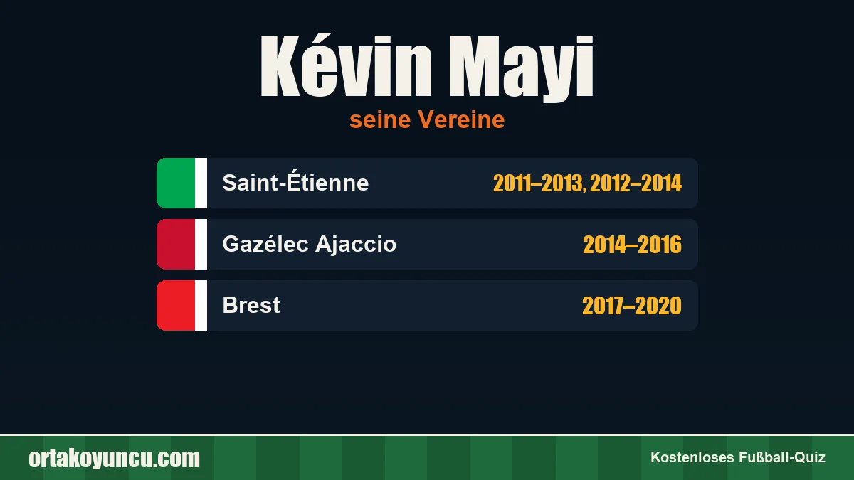 Kévin Mayi: Vereine und Jahre