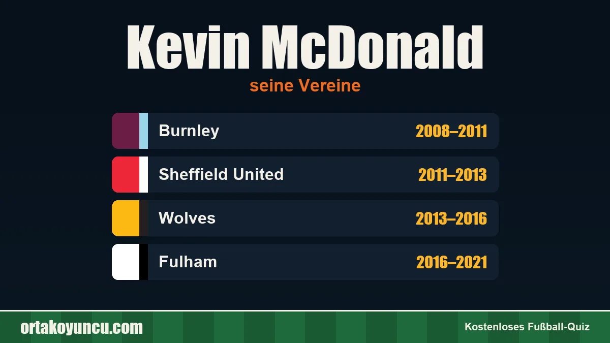 Kevin McDonald: Vereine und Jahre
