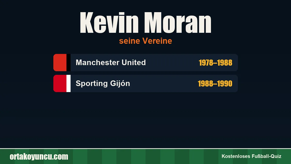 Kevin Moran: Vereine und Jahre