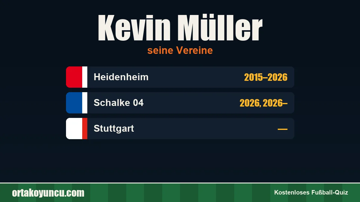 Kevin Müller: Vereine und Jahre