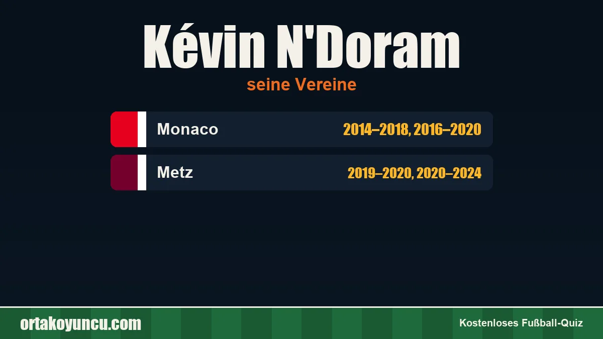 Kévin N'Doram: Vereine und Jahre