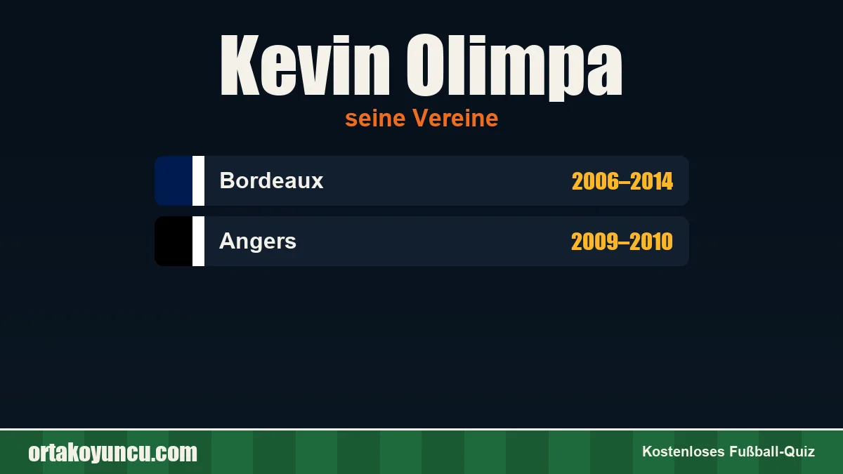 Kevin Olimpa: Vereine und Jahre