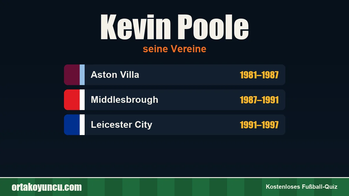 Kevin Poole: Vereine und Jahre