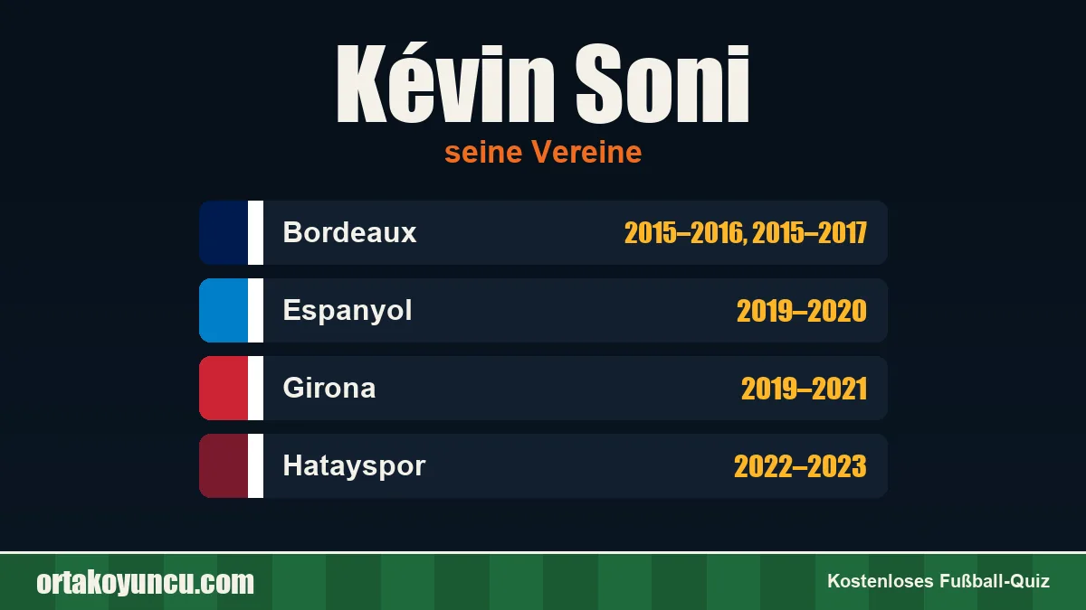 Kévin Soni: Vereine und Jahre