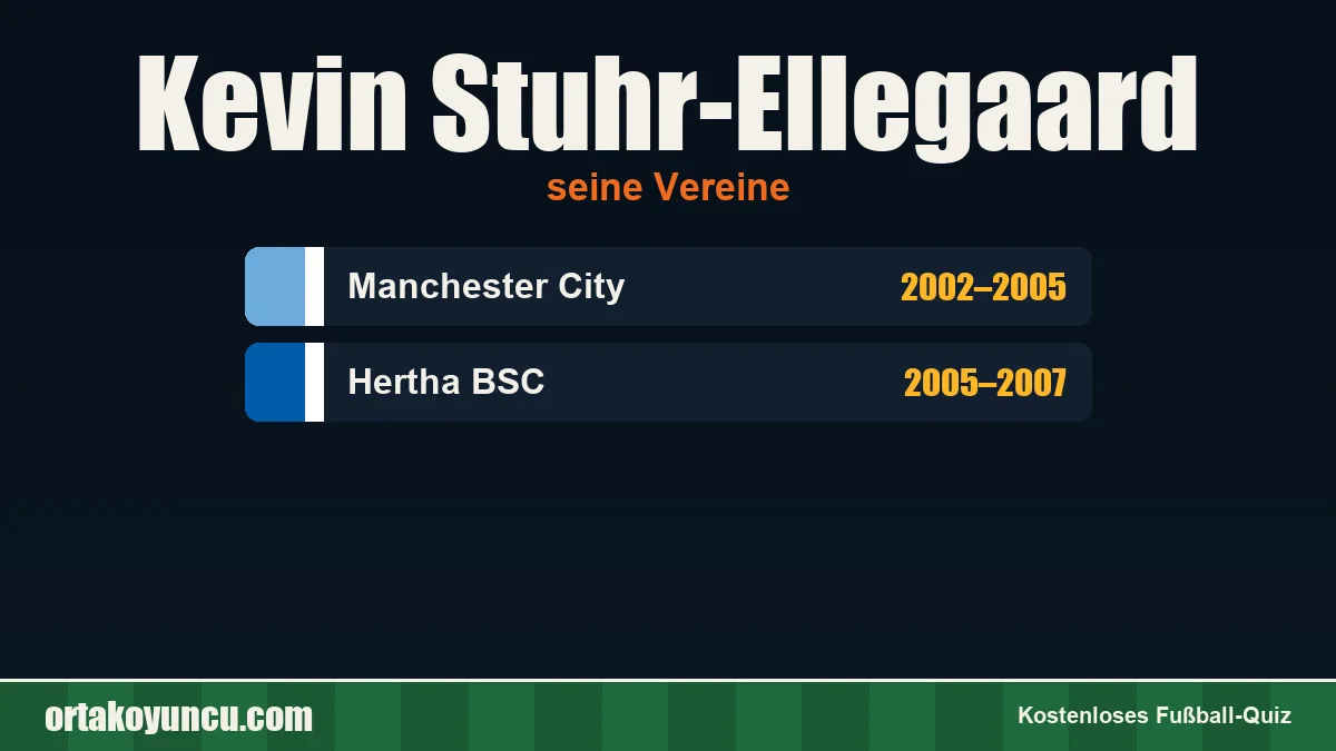 Kevin Stuhr-Ellegaard: Vereine und Jahre