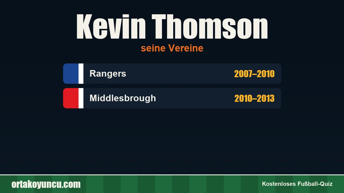 Kevin Thomson: Vereine und Jahre