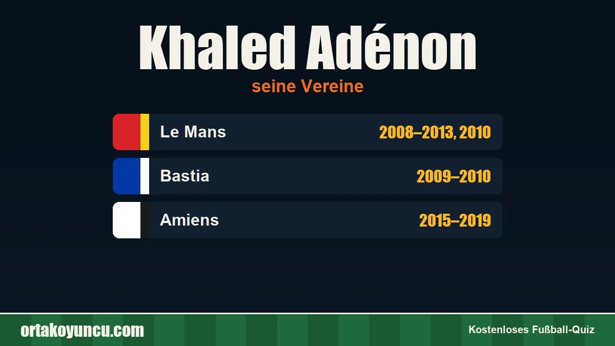 Khaled Adénon: Vereine und Jahre